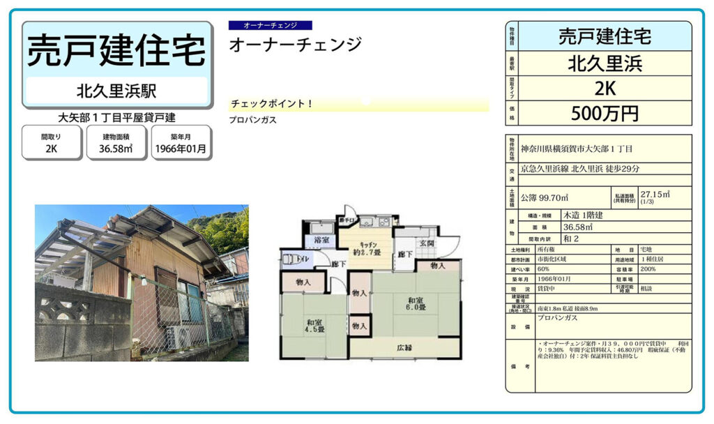 横須賀市大矢部1丁目500万円中古住宅