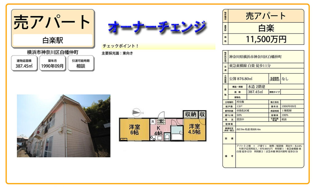 白幡仲町アパート11,500万円