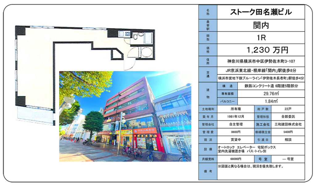 ストーク田名瀬ビル1,230万円