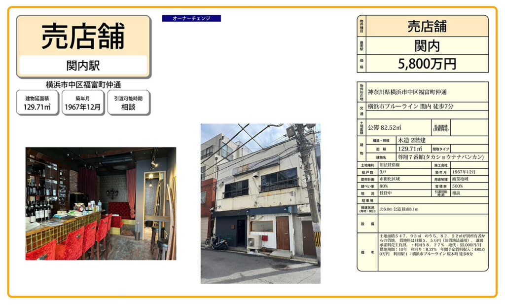 福富町仲通5,800万円アパート