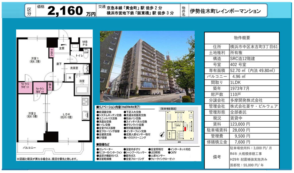 伊勢佐木町レインボーマンション2,160万円