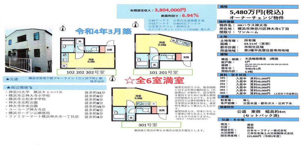 神大寺5,480万円