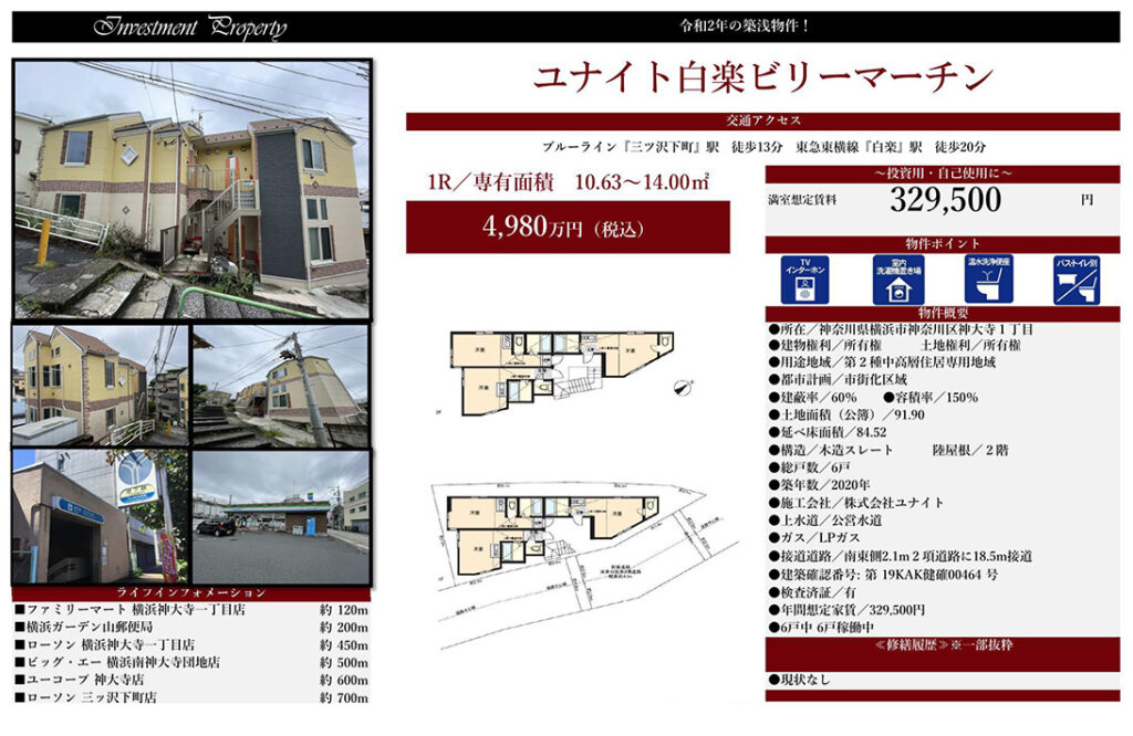 神奈川区神大寺1丁目4,980万円