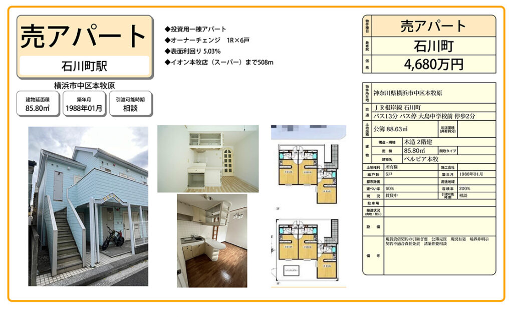 中区本牧原AP4,680万円