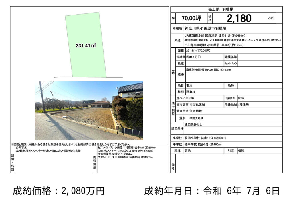 国府津土地成約事例-2080